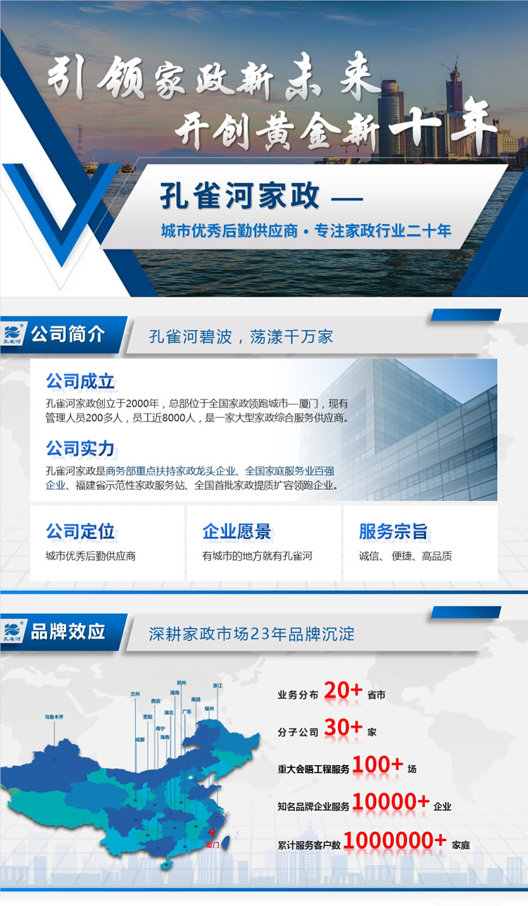 招商加盟