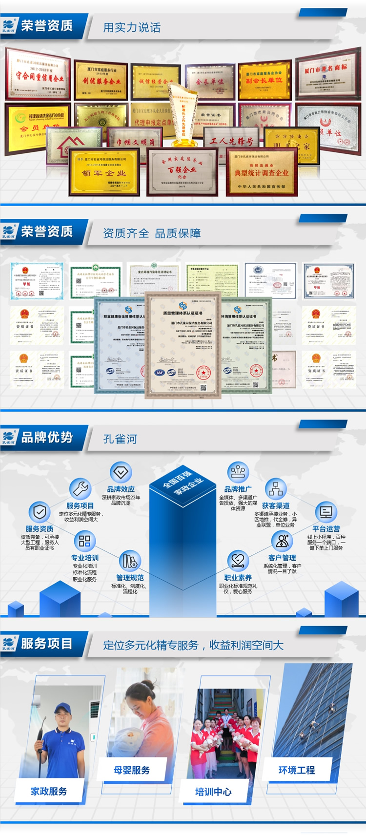 招商加盟